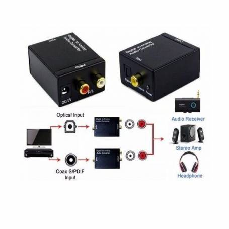 Cable optico digital 2 mts