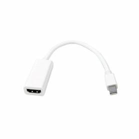 Adaptador de MINI DPP-M a DVI