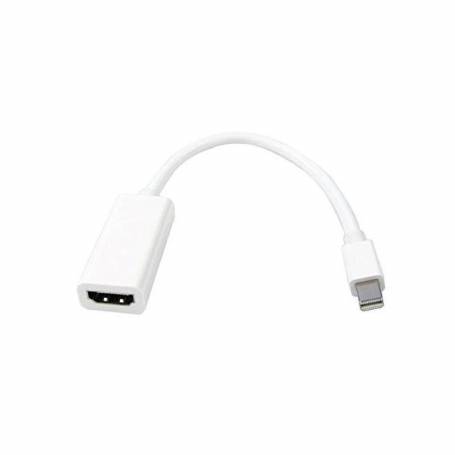 Adaptador de MINI DPP-M a DVI