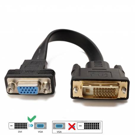 Adaptador de DVI-M a VGA *ACTIVO*
