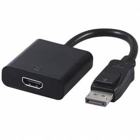 Adaptador de  DPP-M A HDMI-H
