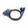 KVM 2 x 1 TEC / MOUSE PS2 / VGA | AxA Computación S.A.