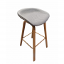 Banqueta Eames patas símil madera, Tapizadas (Grey) estilo