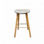 Banqueta Eames patas símil madera, Tapizadas (Grey) estilo