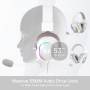 Auricular Gamer Redragon Zeus X H510W-RGB USB 7.1 RGB Blanco con Micrófono Desmontable