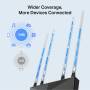 Router TP-Link Archer AX53HP AX3000 High Power Gigabit Wi-Fi 6 EasyMesh
