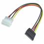 Cable de POWER SATA