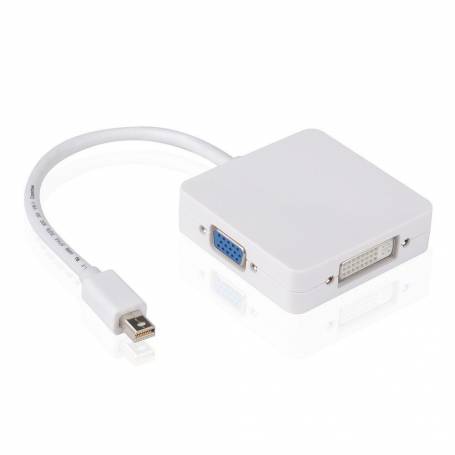 Adaptador de  MINI DPP-M a VGA/DVI/HDMI-H