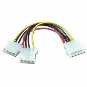 Cable tipo Y para fuente 1 X 2