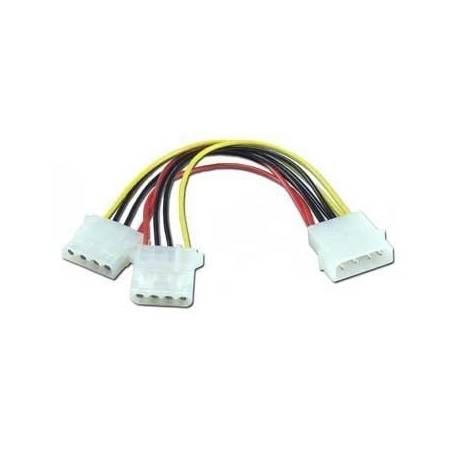 Cable tipo Y para fuente 1 X 2