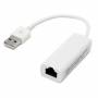 Adaptador de USB a RED