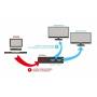 Splitter HDMI 1x2 Noga repartidor de señal