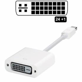 Adaptador de MINI DPP-M a DVI