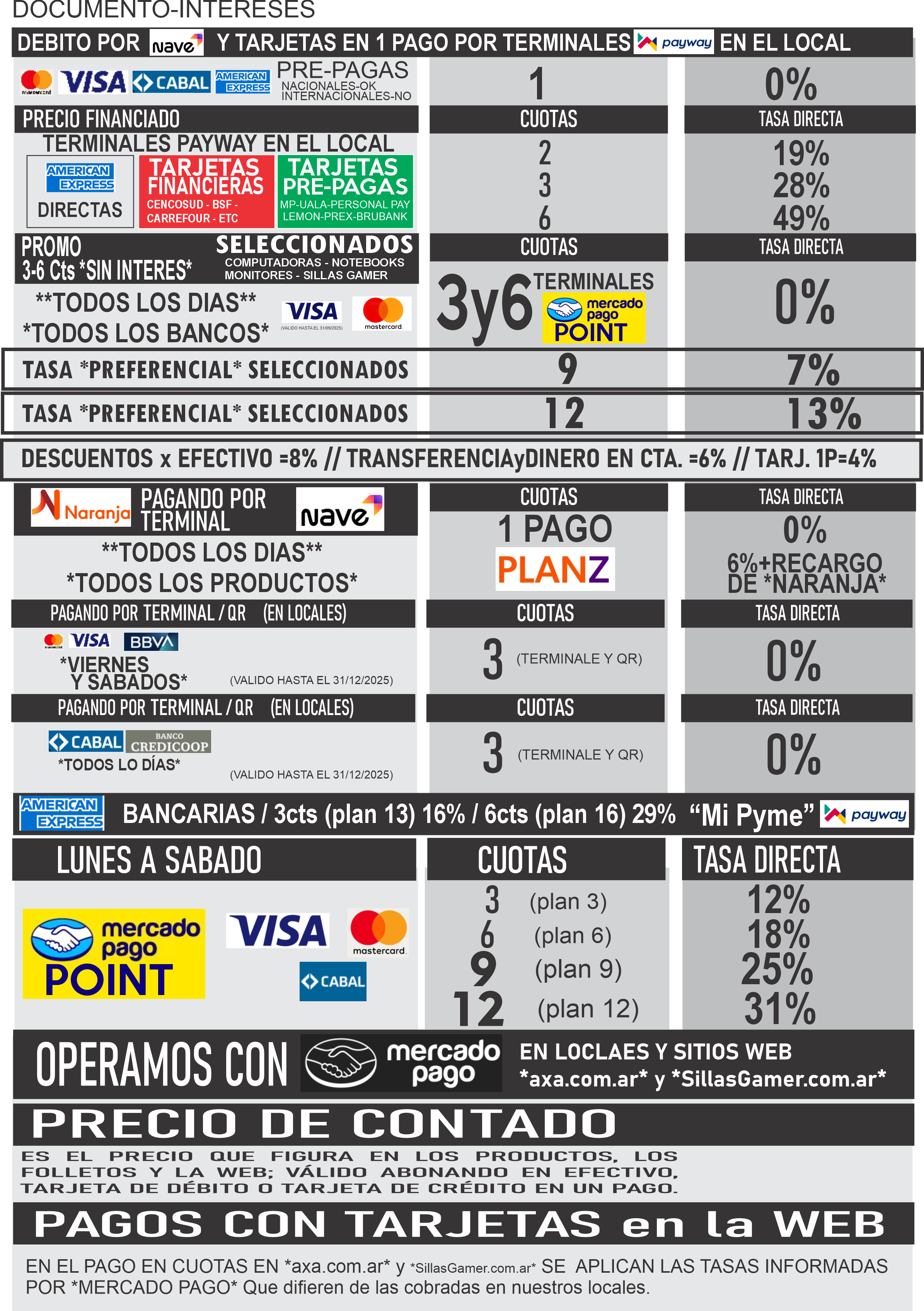 Tasas y promociones
